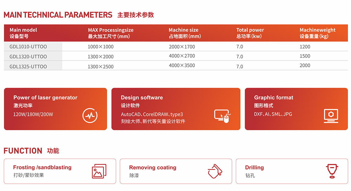 尊龙凯时·(中国游)官方网站