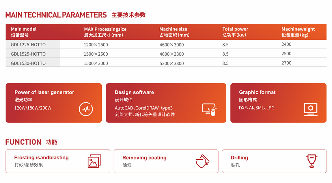 尊龙凯时·(中国游)官方网站