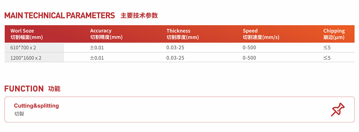 尊龙凯时·(中国游)官方网站