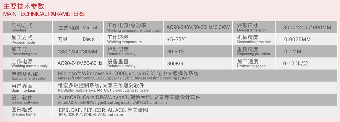 尊龙凯时·(中国游)官方网站